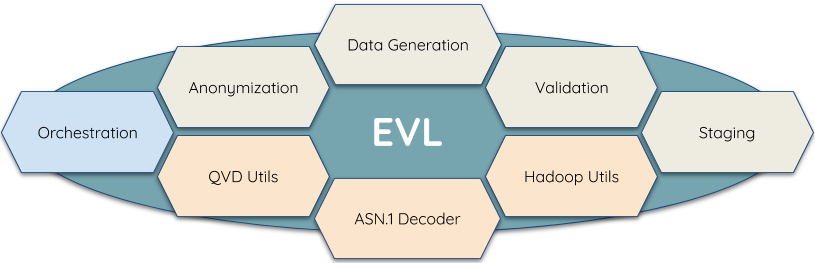 ../images/Microservices